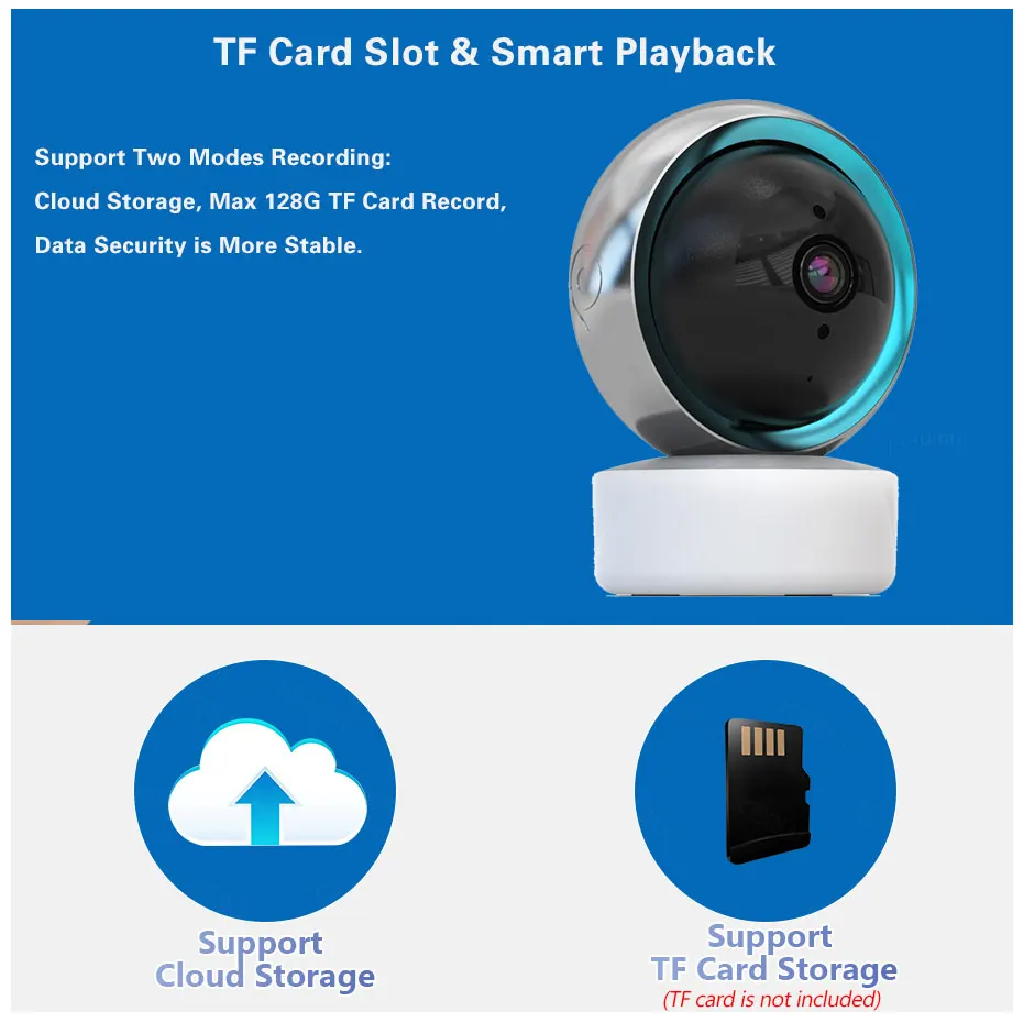 Smart Life 5MP WiFi IP Camera  - đánh giá và giá Sneakers Er