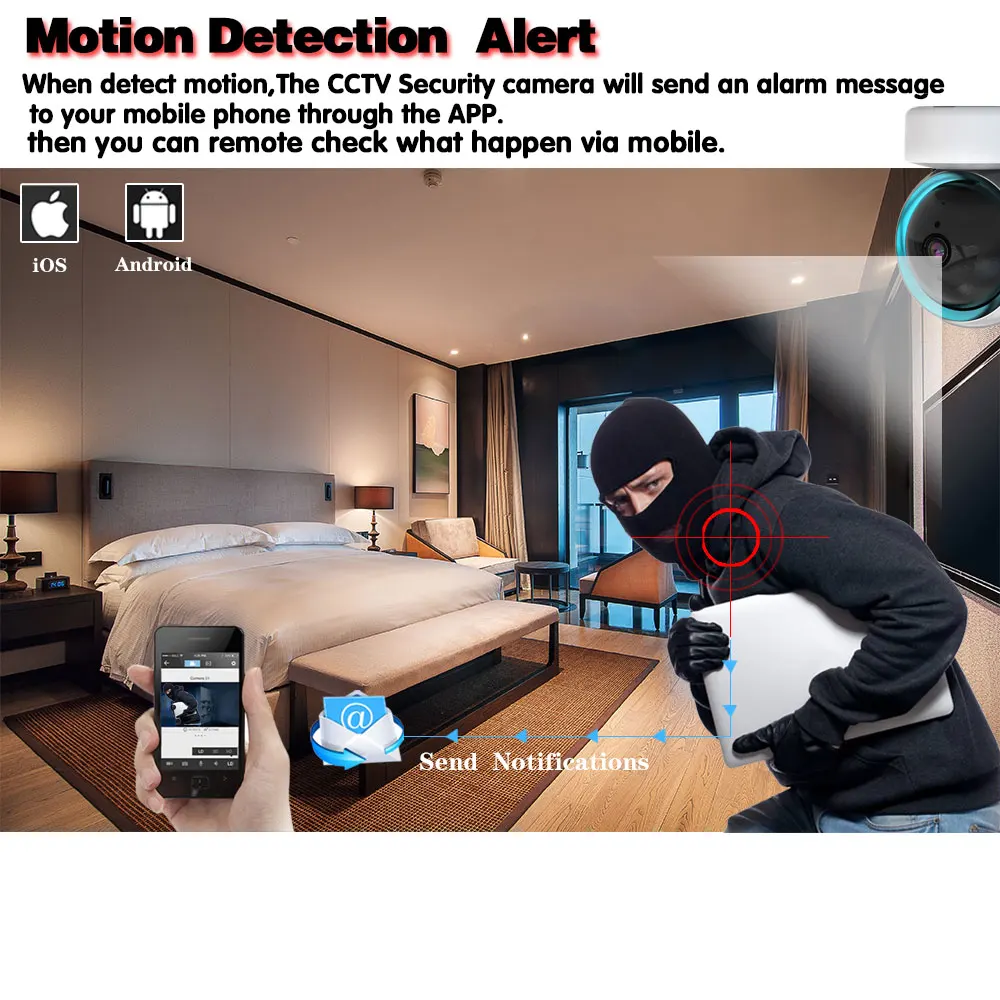 Smart Life 5MP WiFi IP Camera  - đánh giá và giá Sneakers Er